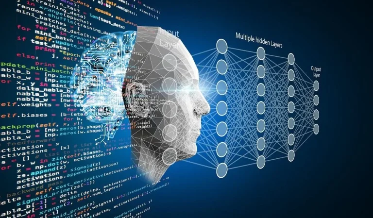 What Is Deep Learning? Simple Explanation With Examples